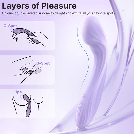 Ergonomic product with labeled G, U, A points on a light purple background